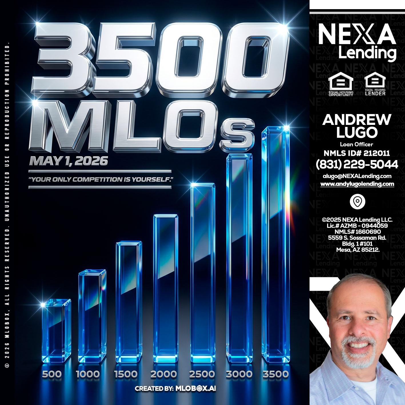 3500 MLOs - Andrew Lugo -Loan Officer